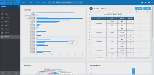 大型建筑企业如何借力泛微oa实现跨区域高效办公